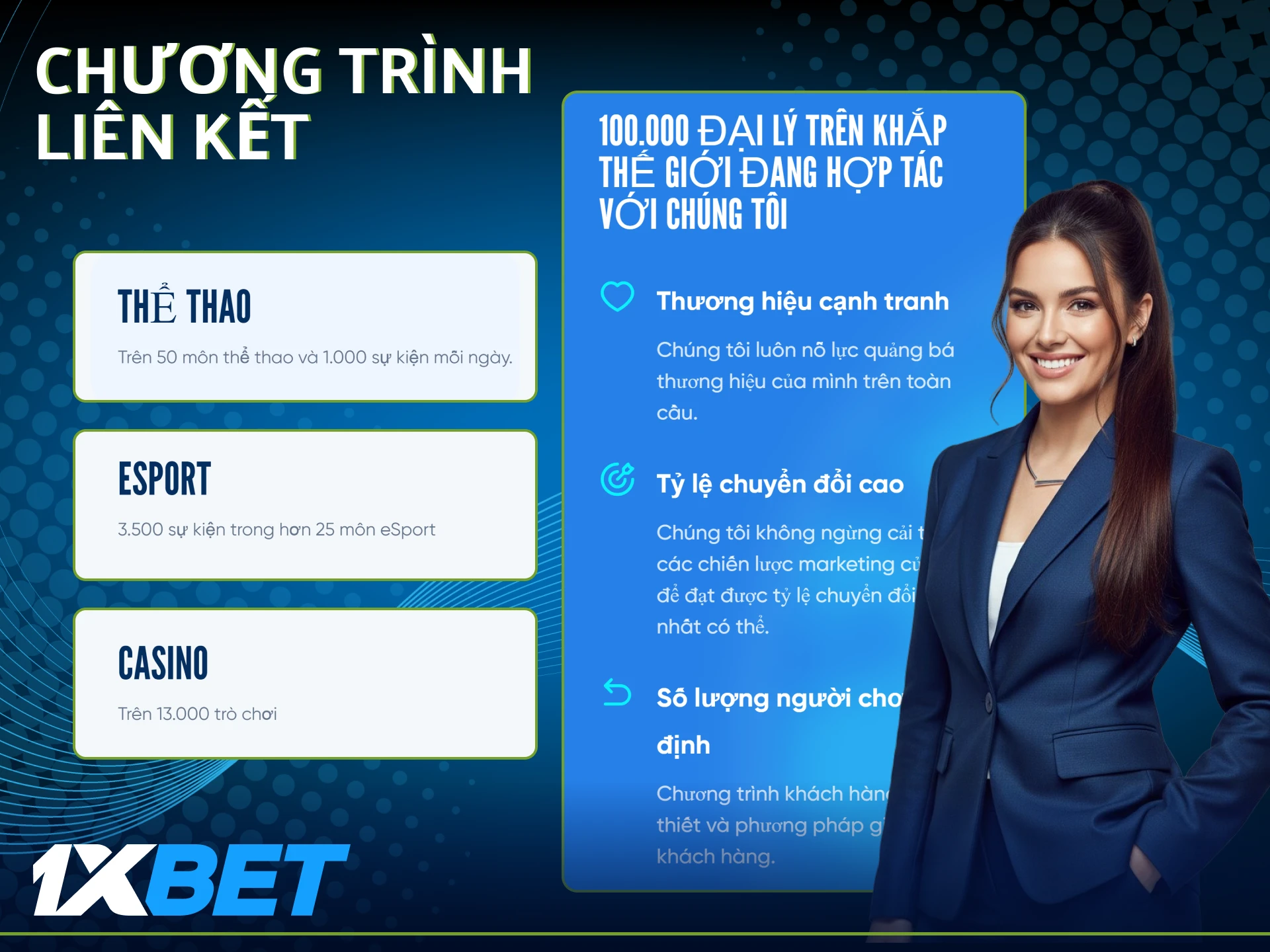 Bắt đầu kiếm tiền với chương trình đại lý 1xbet.
